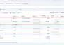 setup and optimize meta facebook ads for ecommerce and local business